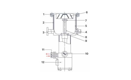 How does a Cryopump work?